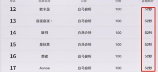 网易:新澳门免费资料大全历史记录开马-轮胎上的数字和字母是什么意思