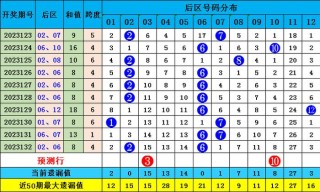 阿里巴巴:新澳好彩免费资料查询-驳回是什么意思