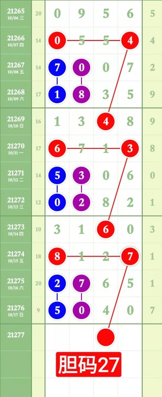 网易:2024澳门天天开好彩大全-楠楠直播平台是哪个