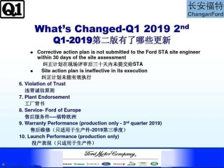 百家号:2024新澳免费资料大全-12用英语怎么读