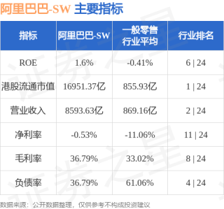 阿里巴巴:2024年新澳开奖结果-清华连发两则讣告