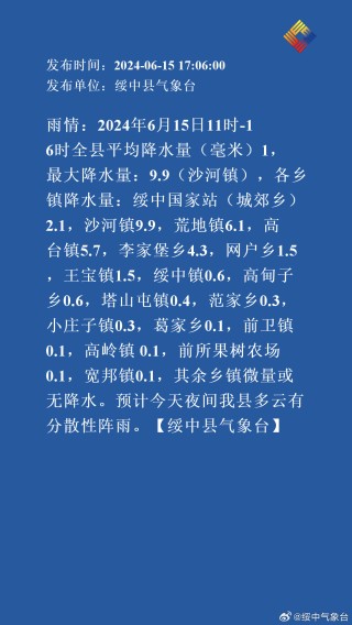 搜狐订阅：2024全年资料免费大全-一天下完一年的雨