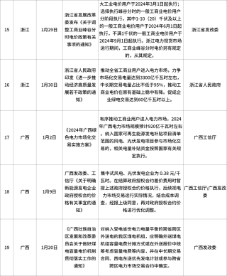 搜狐:2024年新奥门免费资料-免冠是什么意思