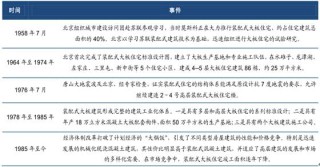 知乎：澳彩资料免费长期公开-假性近视是什么