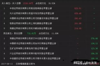 知乎：4949澳门开奖结果-假以时日什么意思