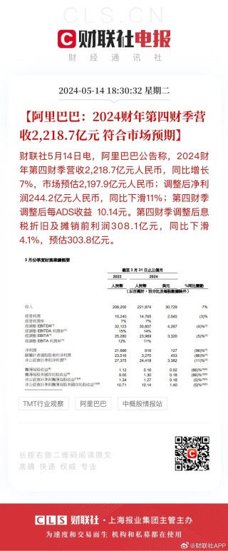 阿里巴巴:2024年新澳门王中王资料-living是什么意思