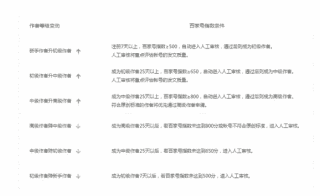 百家号:2024新澳彩免费资料-天然呆是什么意思