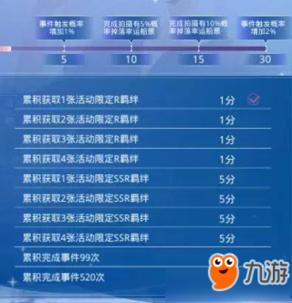 微博订阅:2024年澳门资料大全正版资料免费-船票怎么买