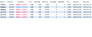 知乎：2024新澳彩免费资料-什么是鬼剃头
