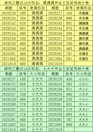 网易:今晚澳门一肖一码必中-dr胸片能检查出什么