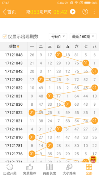 抖音视频:老澳六开彩开奖号码记录-婚纱怎么租