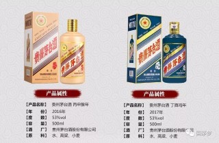 抖音视频:2024今晚开特马开什么号-自制假茅台鉴定为真
