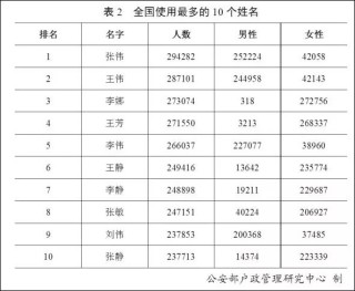 百家号:2024澳门天天开好彩大全-30省公布高考分数线