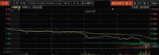 知乎：今晚澳门一肖一码必中-佛跳墙是什么东西