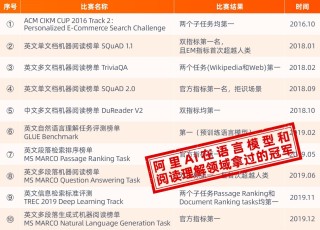 微博订阅:澳门最精准正最精准龙门客栈-高叶恋情疑似曝光