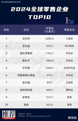 阿里巴巴:管家婆一码中一肖2024-哪个网站歌曲最全