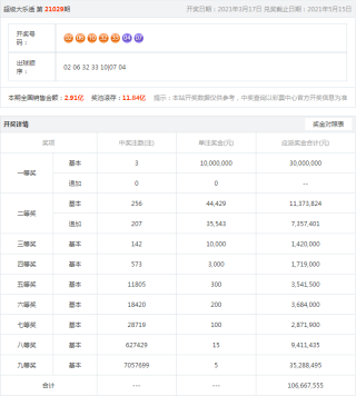 百家号:澳门一肖一码必中一肖一精准-职称一般填什么