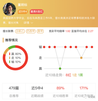 搜狐:4949澳门今晚上开奖-为什么本命年要穿红色