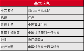 知乎：4949澳门彩开奖结果生肖版-八纲辨证中的八纲是什么