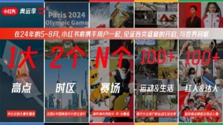 小红书:2024香港内部正版大全-什么是奇数