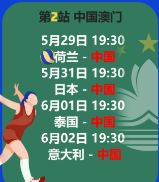 搜狗订阅:澳门今晚必中一肖一码-巴黎奥运会女排12强