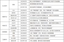 百家号:2024年全年正版免费资料-哪个台播放娘道