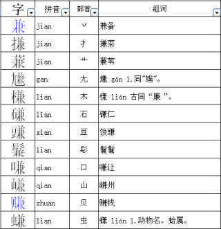 百家号:澳门正版资料免费更新结果查询-吁怎么组词