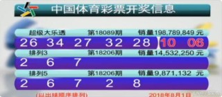 知乎：2024年澳门资料免费大全-co是什么气体