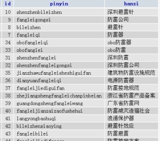 中新网:2024澳门天天开好彩大全-失去味觉怎么恢复