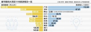 百家号:2024年新澳门王中王资料-导游证有什么好处