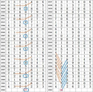 网易:2024澳门新资料大全免费直播-魔芋丝是什么做的