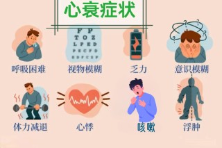 知乎：澳门六开彩资料免费大全今天-心衰是什么原因引起的