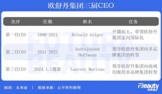 小红书:2024年新澳门必开32期一肖-pdf怎么转换成图片