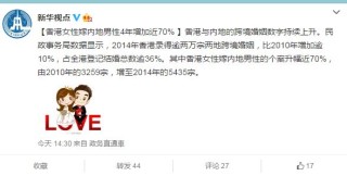 腾讯：2004新澳精准资料免费提供-46万彩礼娶妻难圆房