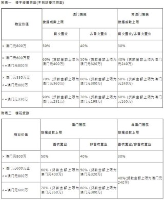 中新网:全澳门最精准澳门资料网站-5月开什么花
