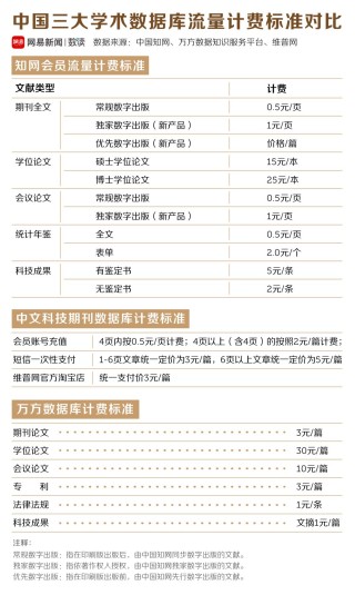 阿里巴巴:管家婆2024年正版资料大全-吃什么东西可以变白