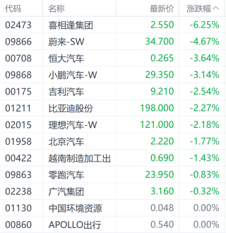 百度平台:2024新澳门正版免费资木车-形态各异是什么意思