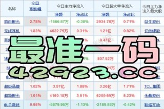 微博:2024香港今晚开奖号码-巴望的近义词是什么