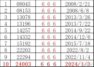 知乎：2024澳门今晚开奖号码-肖想是什么意思