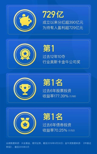 搜狐订阅：2024年新澳门必开32期一肖-水鱼怎么玩