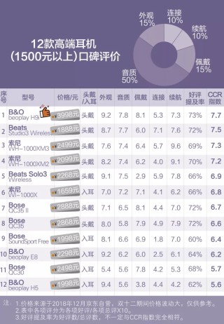 火山视频:澳门一码一肖100%精准-sony耳机蓝牙怎么配对