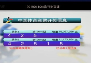 搜狐订阅：2024澳门今晚开奖号码-临沂有什么好玩的地方