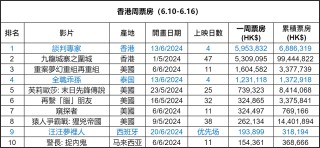 百度平台:2024澳门一肖一码配套成龙-鱼饭怎么做