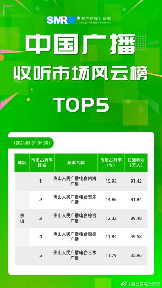 腾讯：2024新澳门彩4949资料-风吹麦浪哪个版本好听