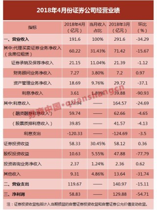 百家号:2024澳门免费精准资料-12月19日是什么星座
