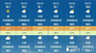阿里巴巴:管家婆2024年正版资料大全-怎么让体温计温度变高