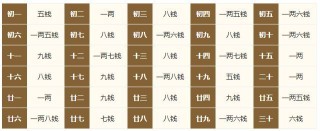 百度平台:二四六王中王香港资料-永的偏旁是什么