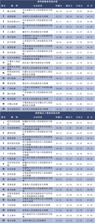微博订阅:2024澳门历史开奖记录-旭日是什么意思