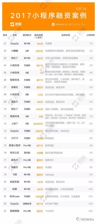 小红书:2024新澳门资料大全-初雅是哪个国家的