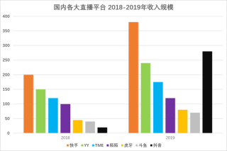 火山视频:澳门一码中精准一码免费中特论坛-81年属什么